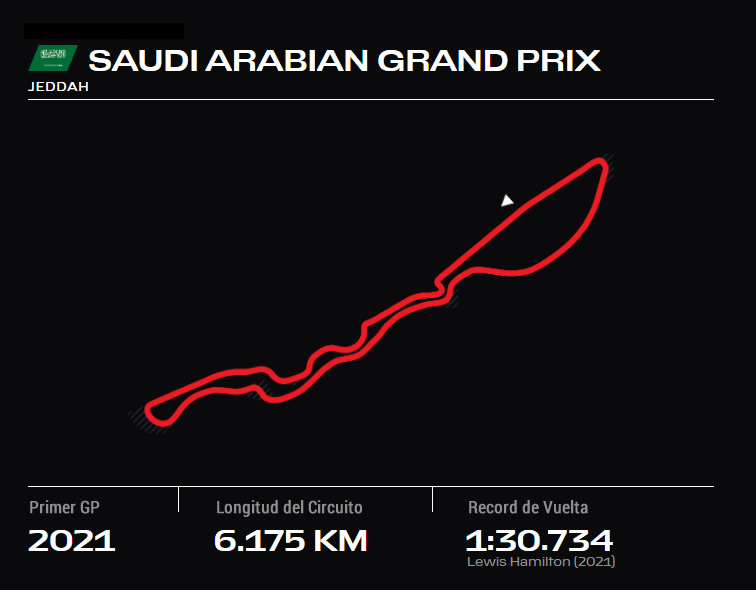 SAUDI ARABIA GRAND PRIX ONLYFANSF1